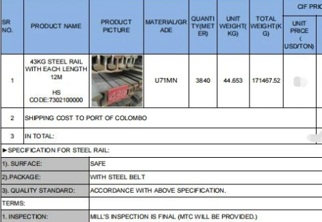 GNEE RAIL Exported GB 43KG Steel Rails to Sri Lanka